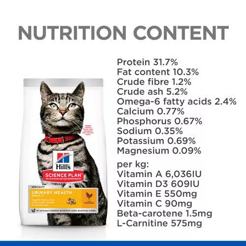 Hill’s Science Plan Urinary Health Adult Cat Food with Chicken (3kg) - Shopivet.com