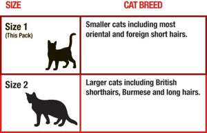 Calm Cat Muzzle M Size