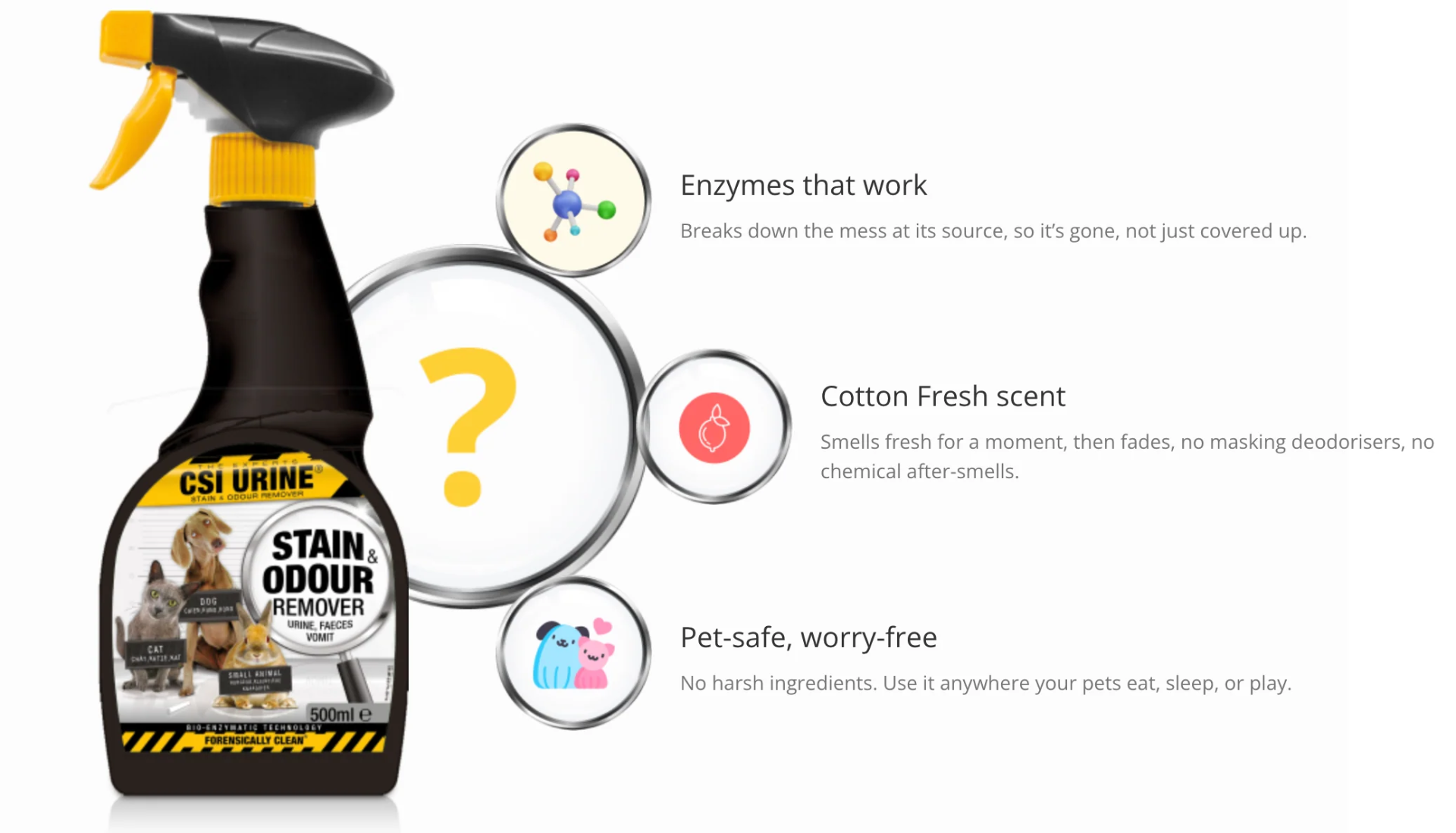 CSI Urine Multi-Pet Stain & Odour Remover 500ml - 500ml