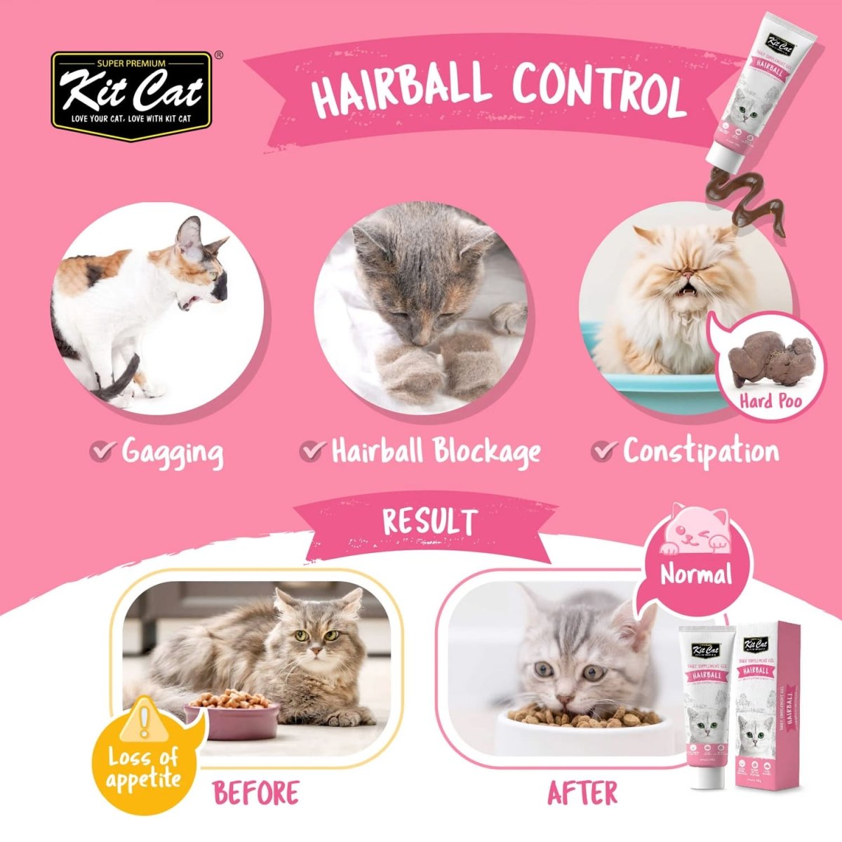 Kit Cat Daily Nutritional Supplement Gel For Cats & Kittens – Hairball (120g) - Shopivet.com