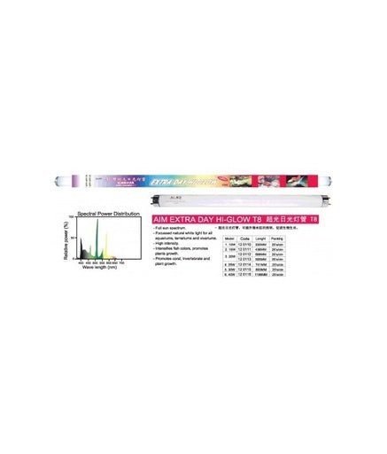 KW Zone Extra Day - Hi - Glow[Power - 40W] - Shopivet.com