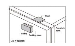 Light Screen 90 Type A plug - Shopivet.com