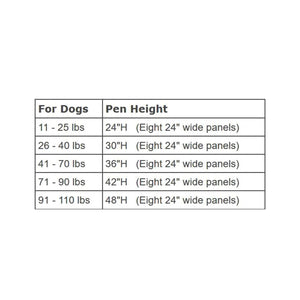 MidWest Foldable Exercise Pen With Door – Gold Zinc - 36 inch - Shopivet.com