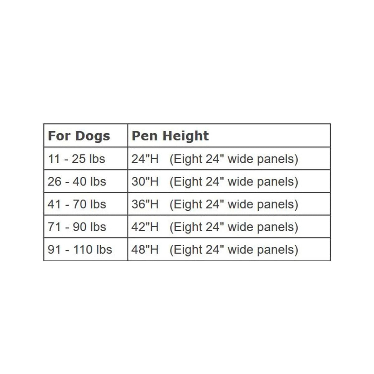 MidWest Foldable Exercise Pen With Door – Gold Zinc - 48 inch - Shopivet.com