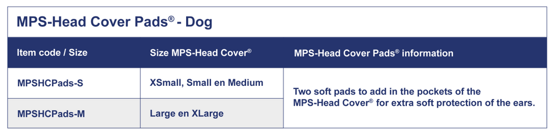 MPS HEAD COVER PADS SET OF 2 PCS - Shopivet.com