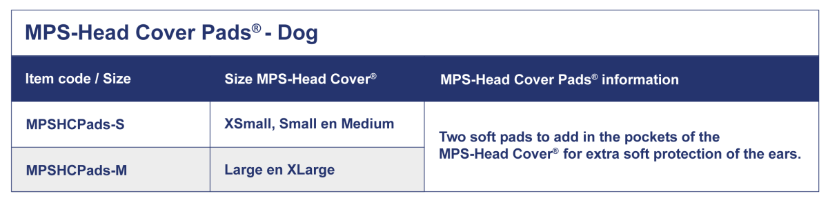 MPS Head Cover Pads, Set of 2 pcs Small