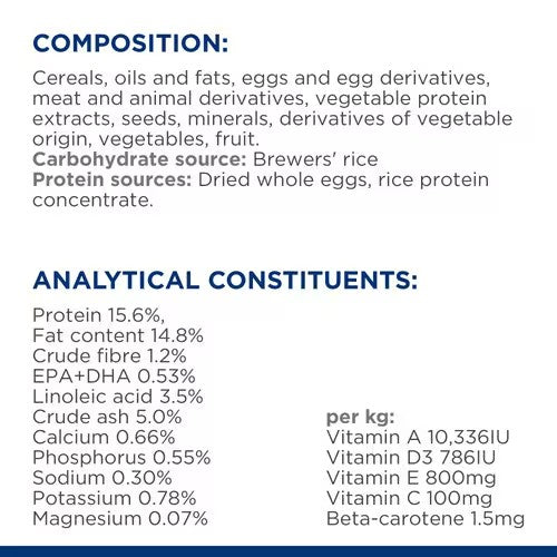 Hill’s Prescription Diet Derm Complete Dog Food (12kg)