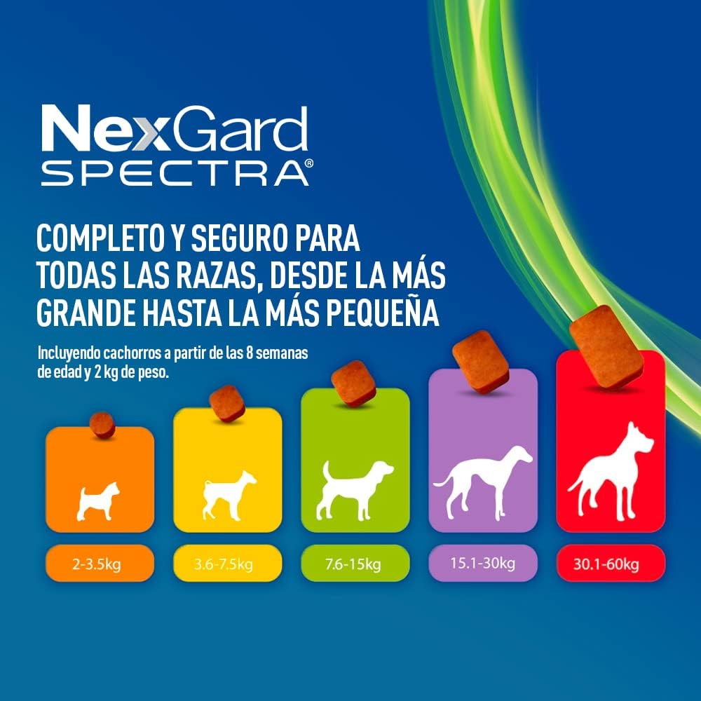 Nexgard Spectra 2-3.5 kg Tabs - very small - Shopivet.com