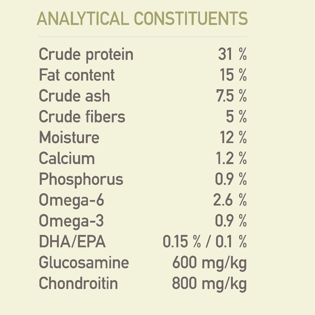 Acana Singles Formula Yorkshire Pork Dry Dog Food - 11.4KG