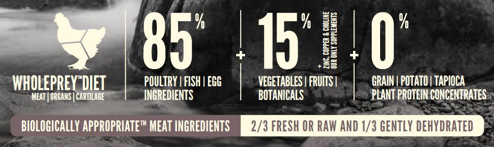 Orijen Fit & Trim Dry Cat Food 1.8kg - 1.8KG - Shopivet.com