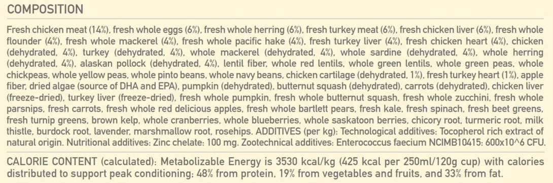 Orijen Fit & Trim Dry Dog Food - 11.4KG - Shopivet.com