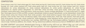 Orijen Fit & Trim Dry Dog Food - 2kg - Shopivet.com