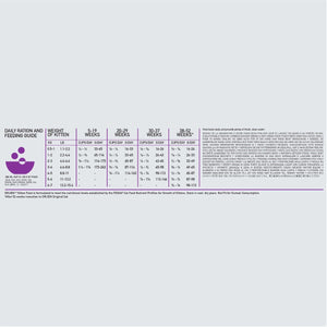 Orijen Kitten Dry Food 1.8kg - 1.8KG - Shopivet.com