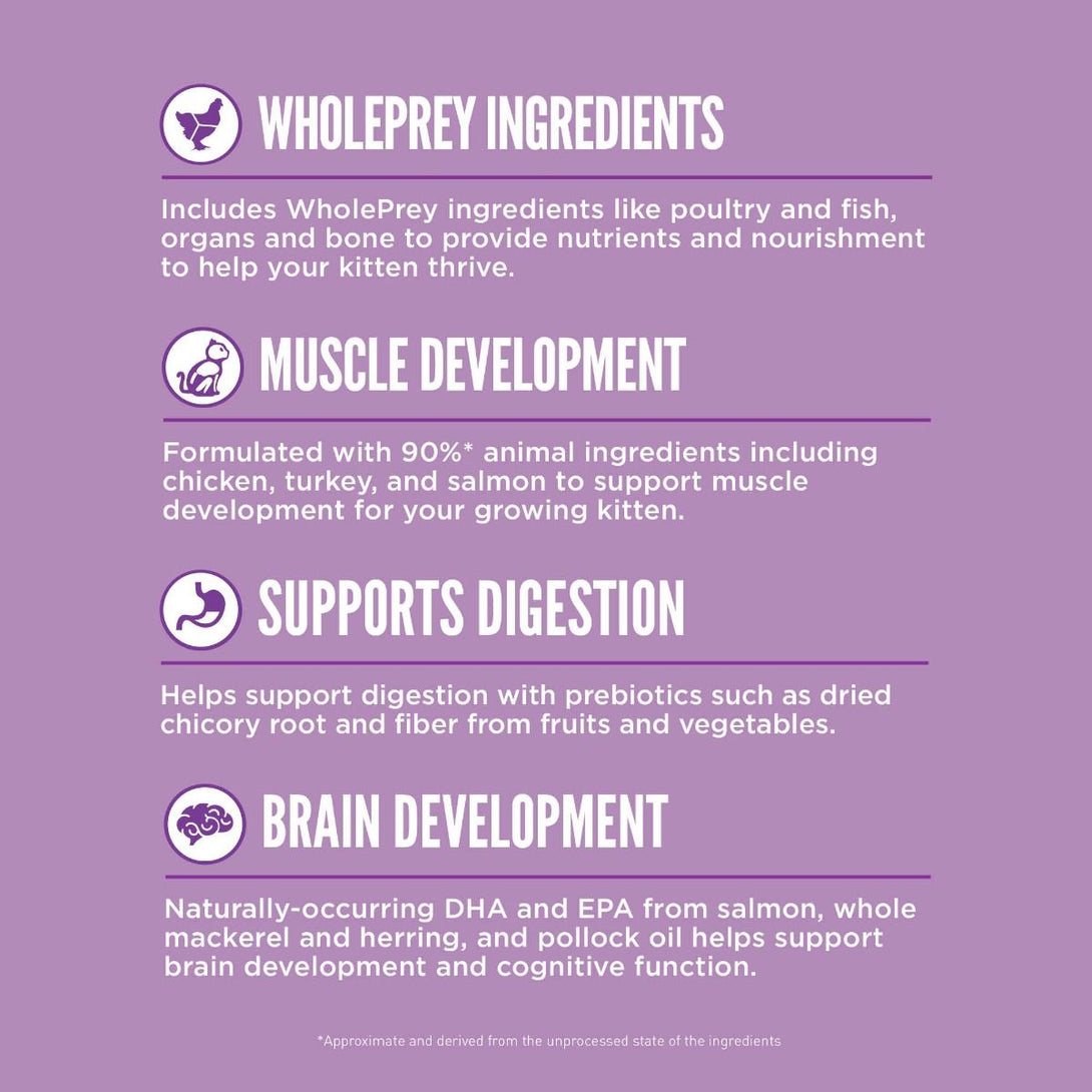 Orijen Kitten Dry Food 1.8kg - 1.8KG - Shopivet.com