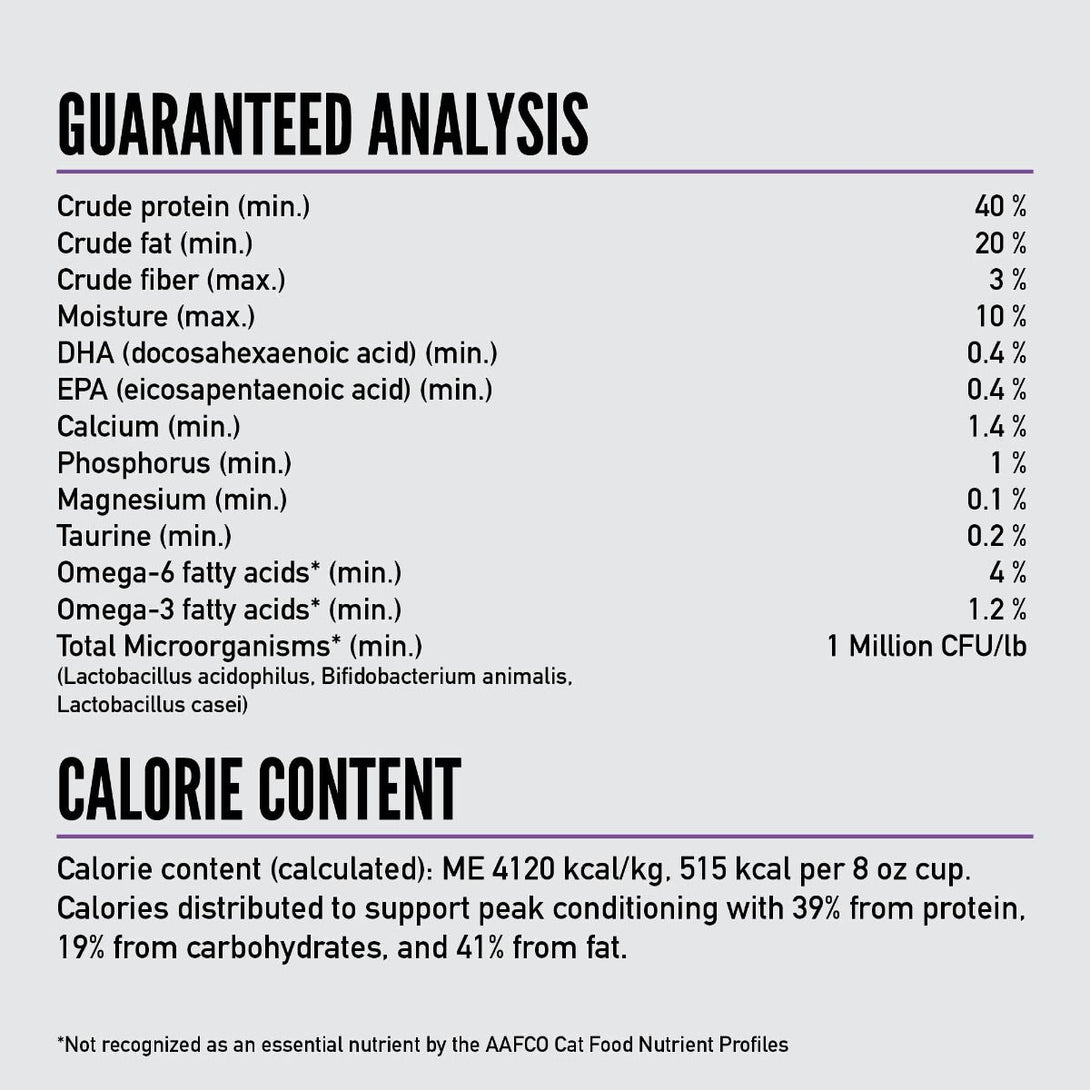 Orijen Kitten Dry Food 1.8kg - 1.8KG - Shopivet.com