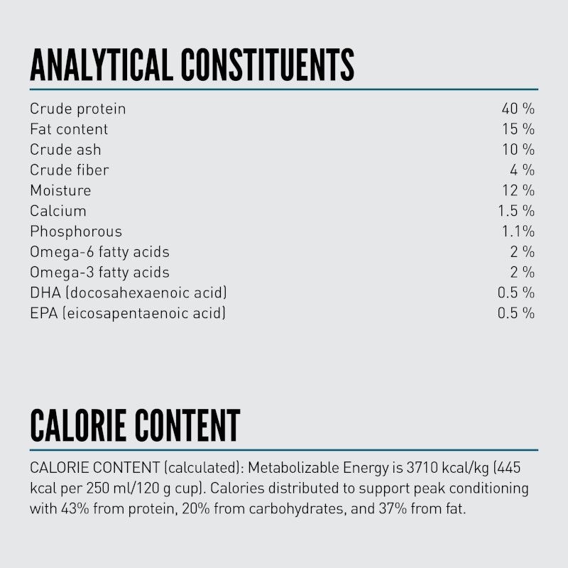 Orijen Marine Fish Small Breed Dry Dog Food 1.8kg - 1.8KG - Shopivet.com