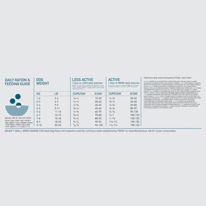 Orijen Marine Fish Small Breed Dry Dog Food 1.8kg - 1.8KG - Shopivet.com