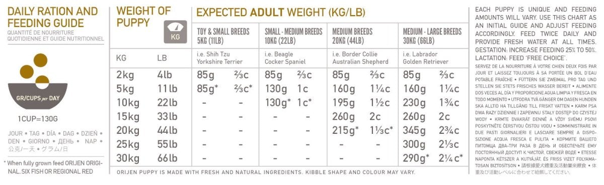 Orijen Puppy Dry Dog Food - 11.4KG - Shopivet.com