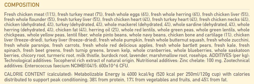 Orijen Puppy Dry Dog Food - 6KG - Shopivet.com