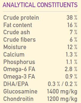 Orijen Puppy Large Dry Dog Food - 11.4KG - Shopivet.com