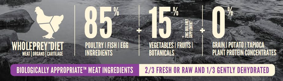 Orijen Puppy Large Dry Dog Food - 11.4KG - Shopivet.com