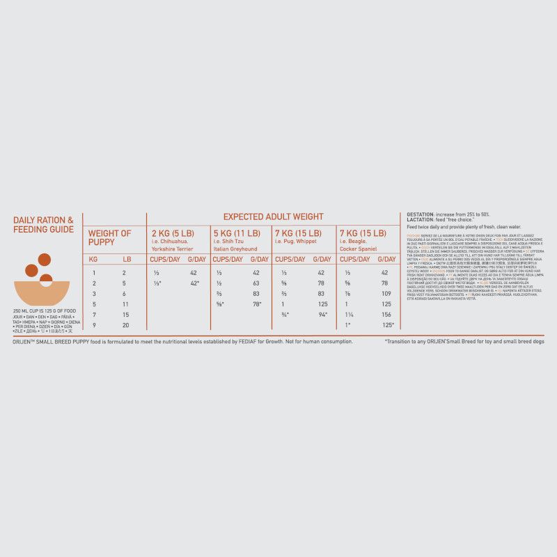 Orijen Puppy Small Breed Dry Dog Food 1.8kg - 1.8KG - Shopivet.com
