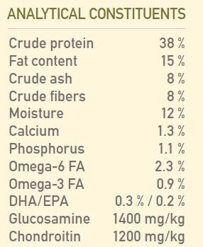 Orijen Senior Dry Dog Food - 11.4KG - Shopivet.com