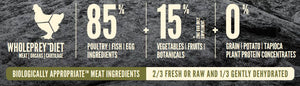 Orijen Senior Dry Dog Food - Shopivet.com