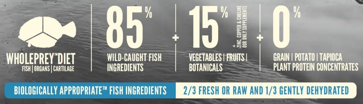 Orijen Six Fish Dry Cat Food - 1.8KG - Shopivet.com