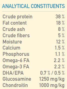 Orijen Six Fish Dry Dog Food - 11.4KG - Shopivet.com