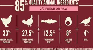 Orijen Small Breed Dry Dog Food 1.8kg - 1.8KG - Shopivet.com