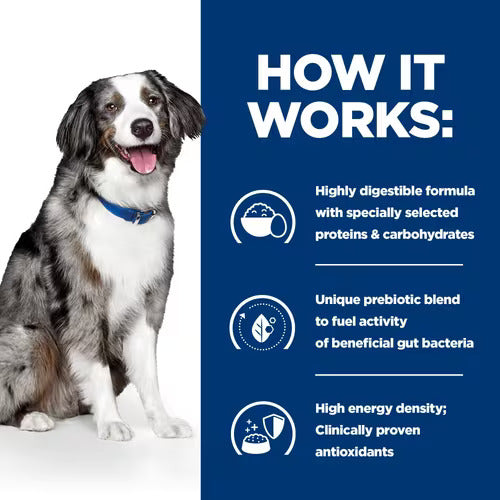 Hill’s Prescription Diet  i/d Sensitive Canine (1.5kg)