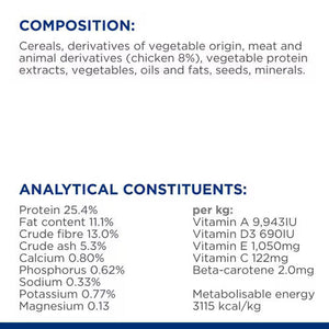 Hill’s Prescription Diet Metabolic Canine with Chicken (12kg)