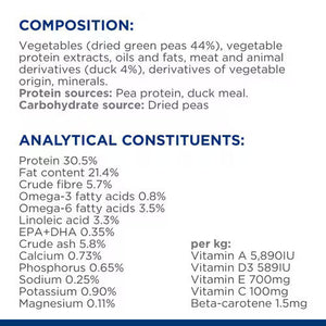 Hill’s Prescription Diet Food Sensitivities d/d Cat Food With Duck & Green Pea (1.5kg)