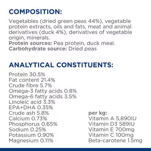 Hill’s Prescription Diet Food Sensitivities d/d Cat Food With Duck & Green Pea (1.5kg)