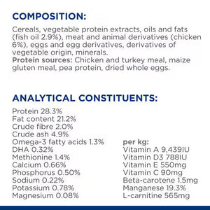 Hill’s Prescription Diet k/d + Mobility Feline with Chicken (1.5kg)