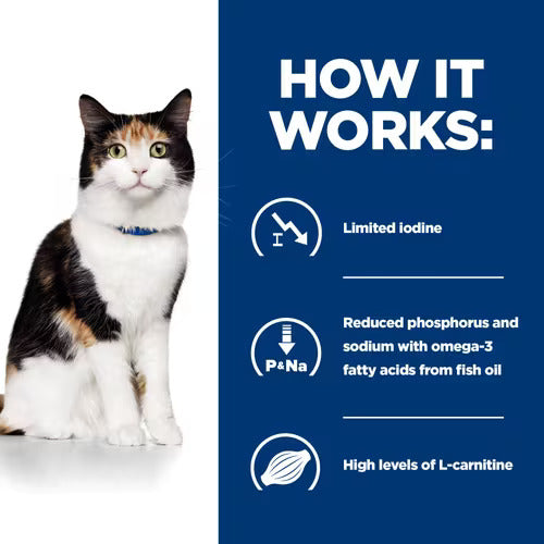 Hill’s Prescription Diet y/d Cat food (1.5kg)