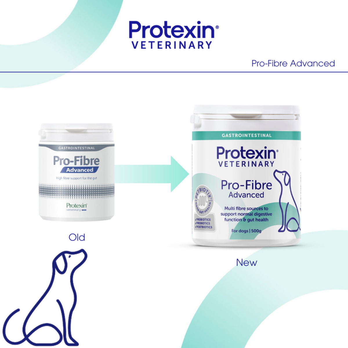 Pro Fibre Advanced for Dogs 500 g