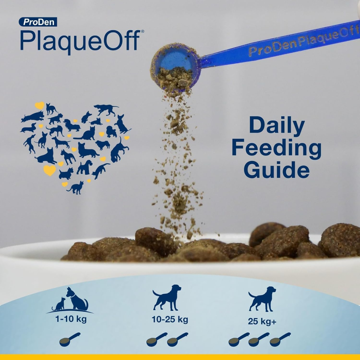 ProDen PlaqueOff Powder for Dogs 40 g