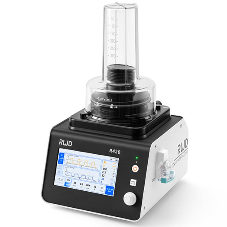 R420 - Plus Veterinary Electric Turbo Ventilator Incl.EtCO2 with INSP Remote - Shopivet.com