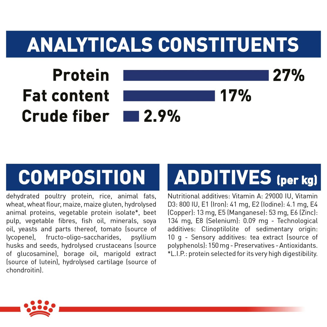 Size Health Nutrition Maxi Ageing 8+ 15 KG