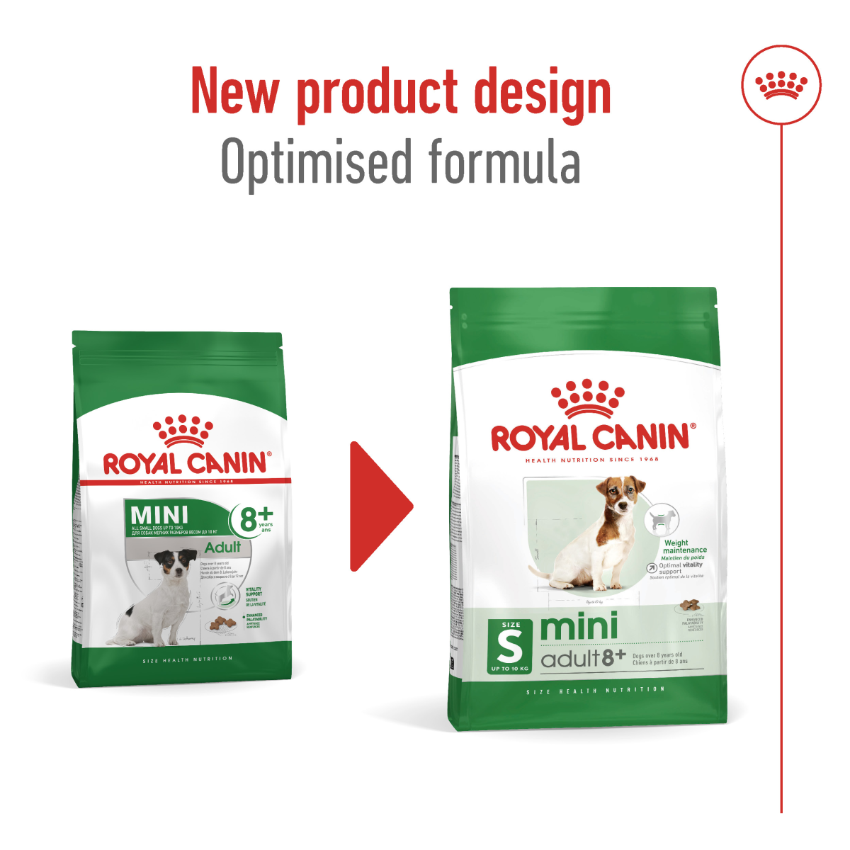 Size Health Nutrition Mini Adult 8+ 2 KG