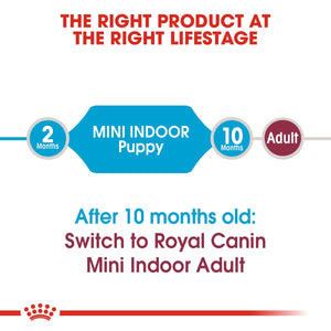Size Health Nutrition Mini Indoor Puppy 1.5 KG