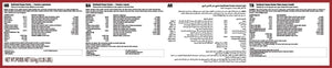 Southwest Canyon Canine Recipe - 12.2kg(26.89 lbs) - Shopivet.com