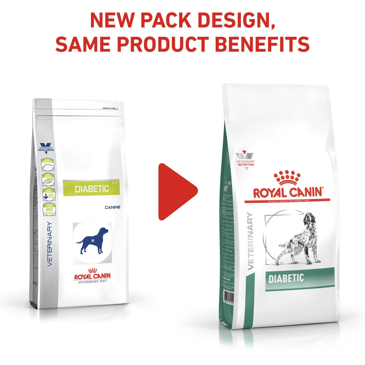 Vet Health Nutrition Canine Diabetic 7 kg