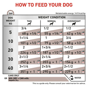 Vet Health Nutrition Canine Hepatic (Wet Food - Cans) 12 x 420 g