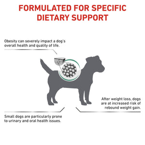 Vet Health Nutrition Canine Satiety Small dog 1.5 kg