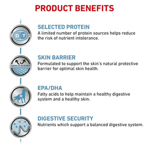 Vet Health Nutrition Canine Sensitivity Control 1.5 kg