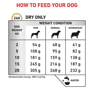 Vet Health Nutrition Canine Urinary S/O 7.5 kg