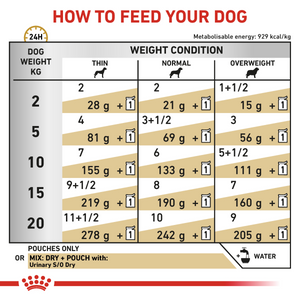 Vet Health Nutrition Canine Urinary S/O (Wet Food - Pouches) 12 x 100 g